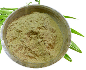 Digest Aid herbal formula